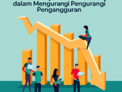 Evaluasi Kebijakan Kartu Prakerja dalam Mengurangi Pengangguran