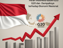Peran Indonesia dalam G20 dan Dampaknya terhadap Ekonomi Nasional