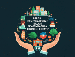 Peran Kemenparekraf dalam Pengembangan Ekonomi Kreatif
