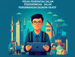 Peran Pemerintah dalam Pengembangan Ekonomi Kreatif
