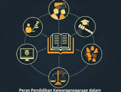 Peran Pendidikan Kewarganegaraan dalam Meningkatkan Kesadaran Hukum Masyarakat