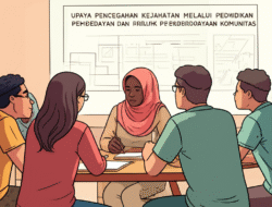 Upaya Pencegahan Kejahatan Melalui Pendidikan dan Pemberdayaan Komunitas
