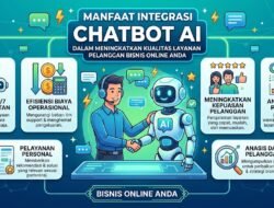 Manfaat Integrasi Chatbot AI Dalam Meningkatkan Kualitas Layanan Pelanggan Bisnis Online Anda